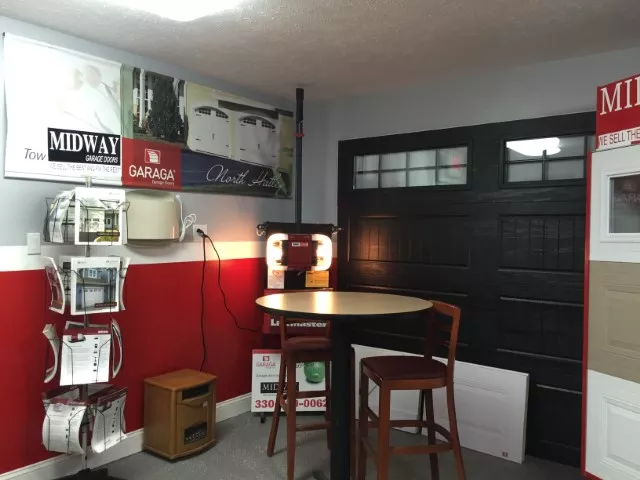 Showroom | Resources and More